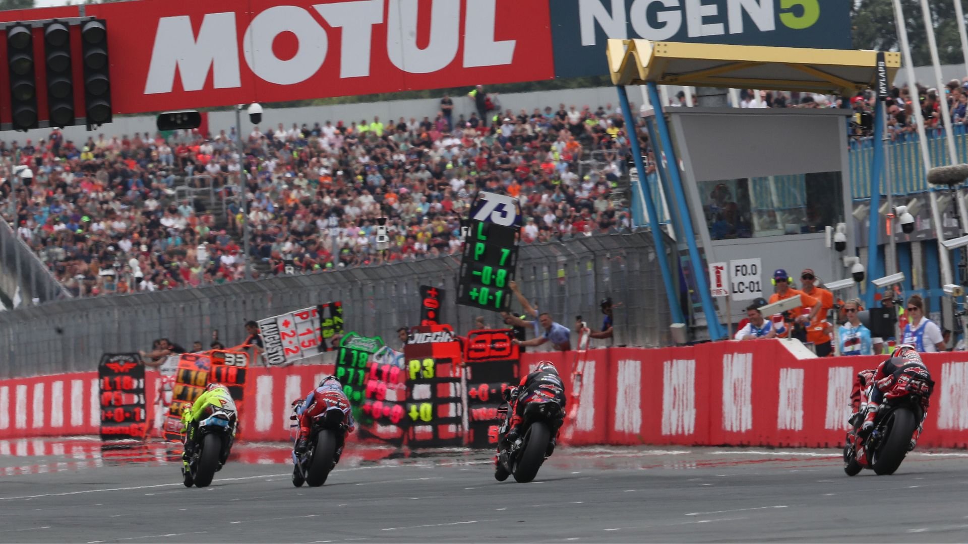 Top 5 MotoGP circuits with the most races in history